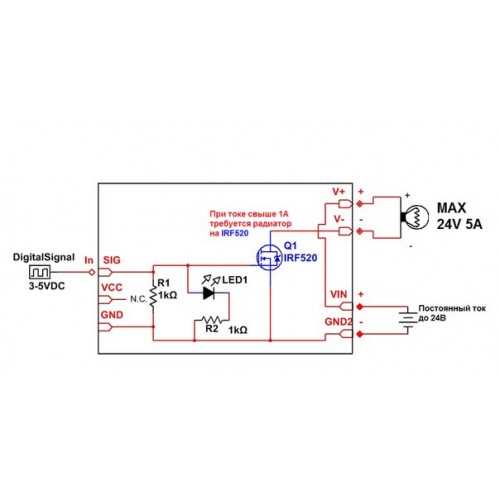 mosfet-irf520n-datasheet