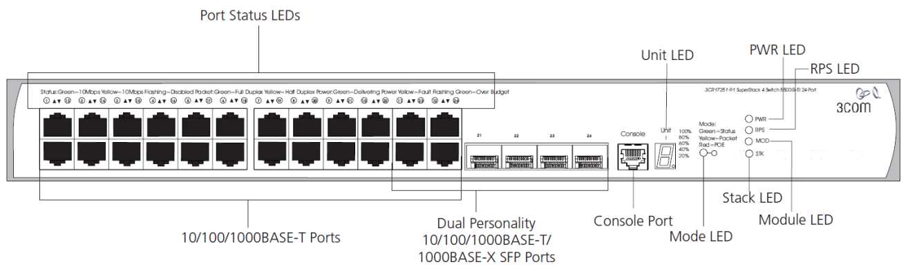 cisco-fi-6332-datasheet