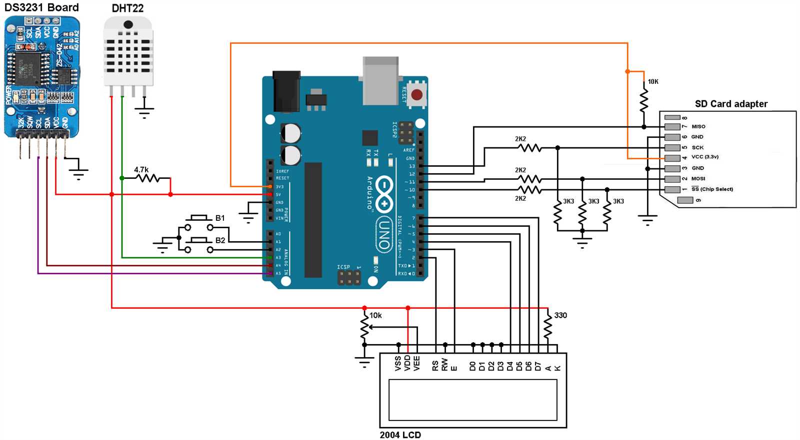 ds3232-datasheet