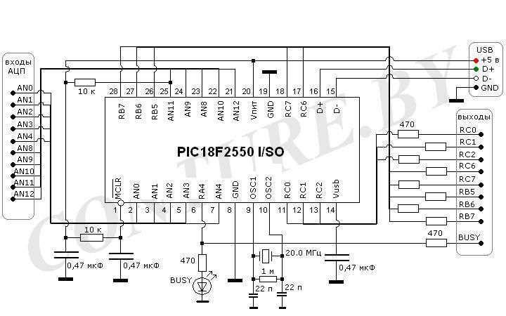 pic18lf2520-datasheet