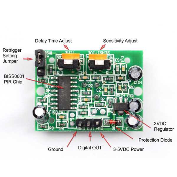pir-sensor-datasheet pir-sensor-datasheet