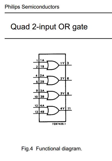 hd74hc32p-datasheet