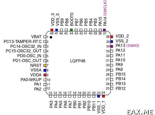 401f-datasheet