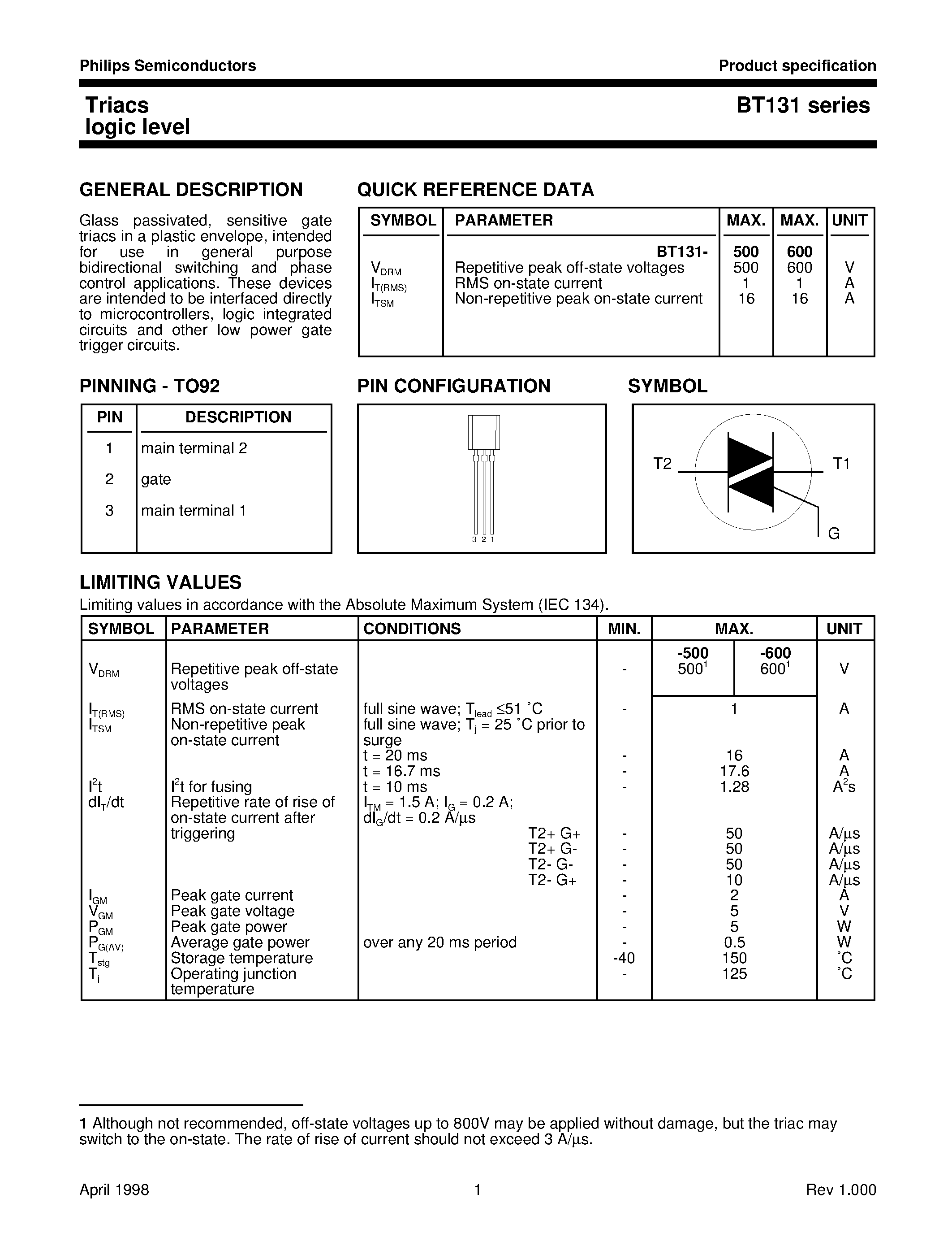 80e-datasheet