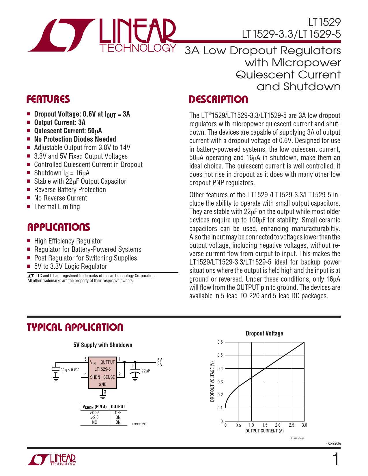 e5-datasheet