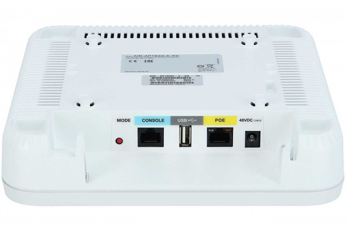 cisco-1832i-datasheet