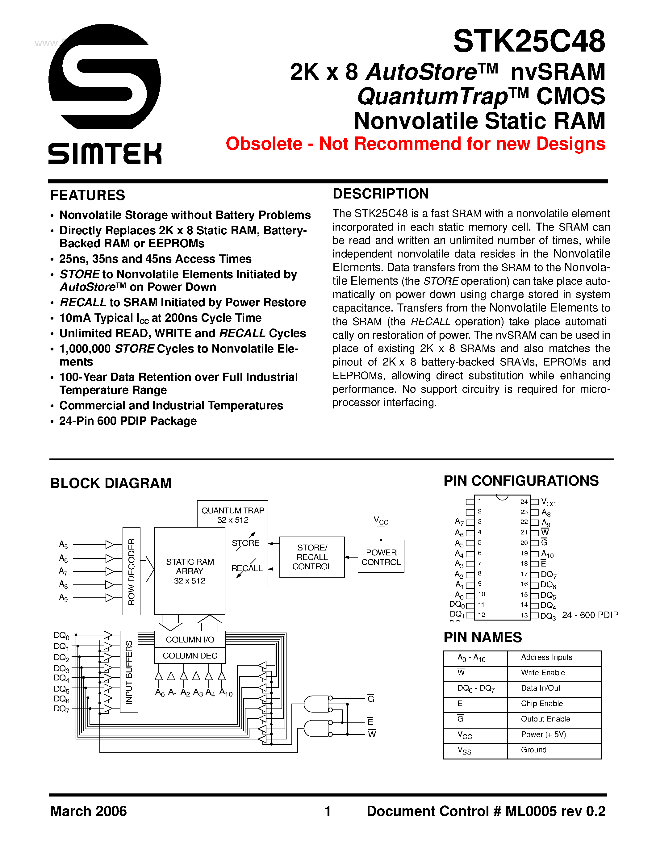 ms225-48-datasheet