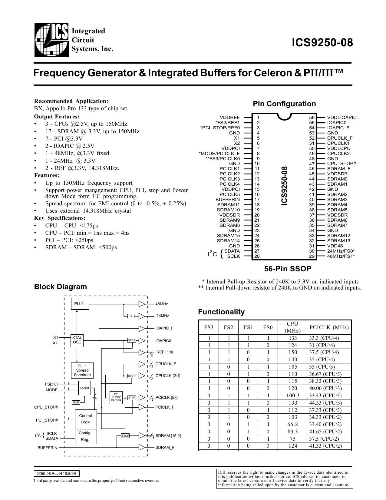 cab-async-8-datasheet