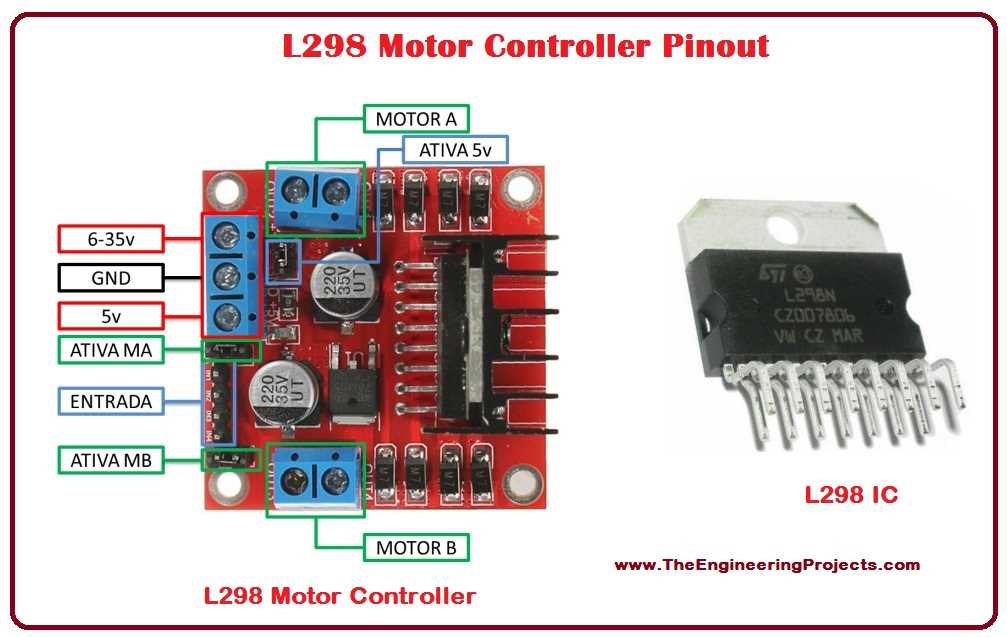 l298n-motor-controller-datasheet