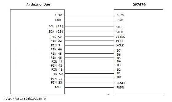 ov7670-camera-module-datasheet