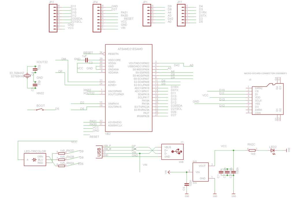 samd21g-datasheet samd21g-datasheet