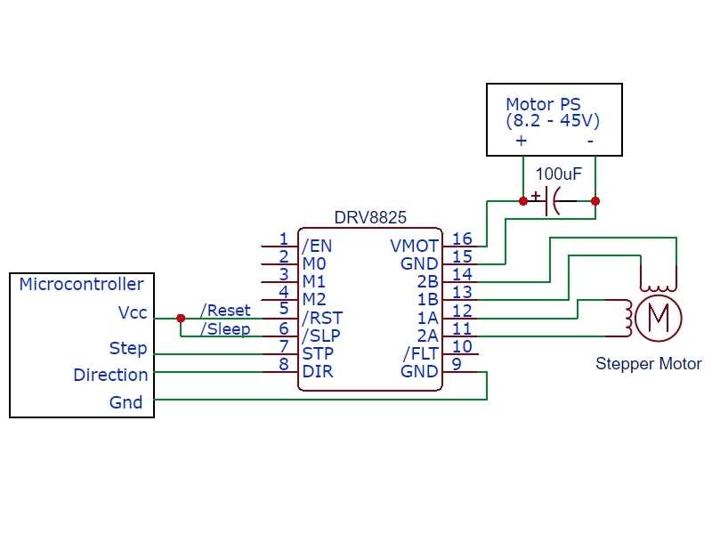 hr4988-stepper-driver-datasheet