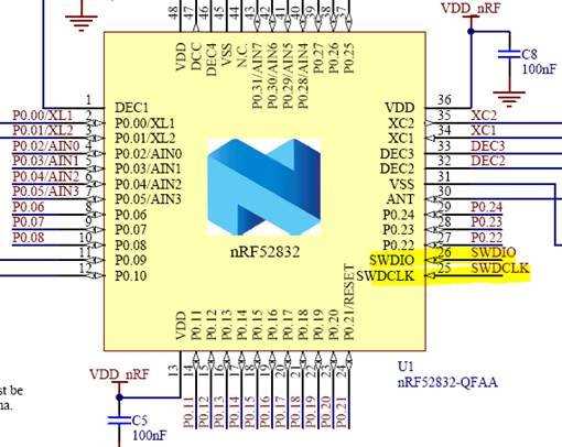 nordic-nrf52832-datasheet nordic-nrf52832-datasheet