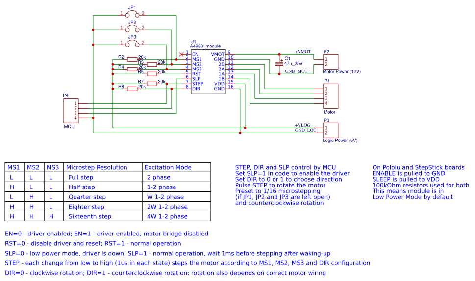 a4988-stepper-motor-driver-datasheet
