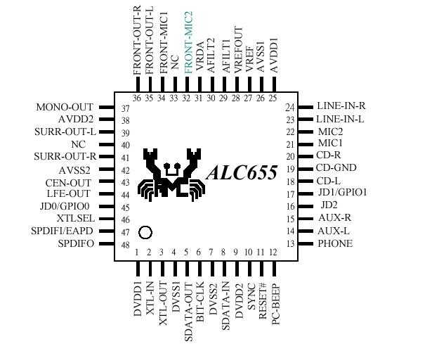 alc277-datasheet