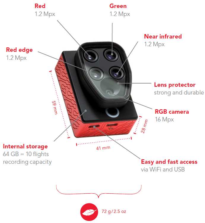 parrot-sequoia-datasheet parrot-sequoia-datasheet