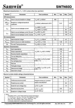 fg-600-f-datasheet