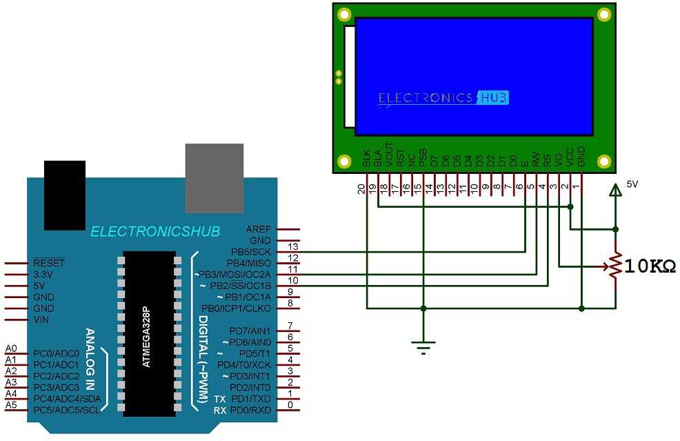 st7920-lcd-128x64-datasheet