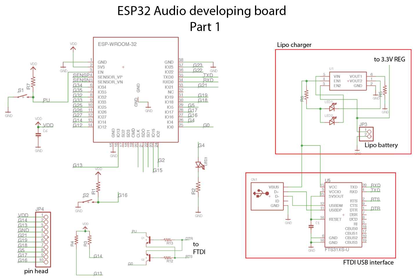 esp-wroom-32-development-board-datasheet