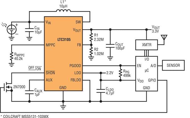 ltc6813-datasheet ltc6813-datasheet