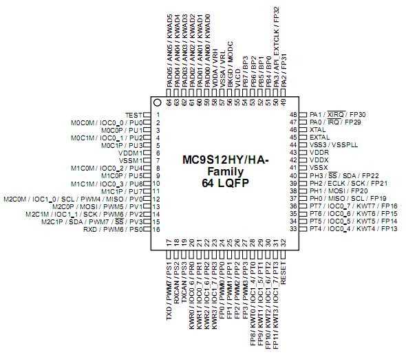 mc9s12d64-datasheet