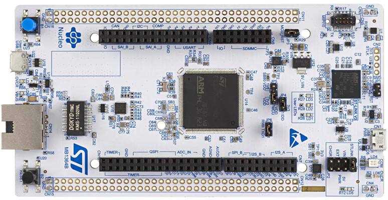 nucleo-h743zi-datasheet