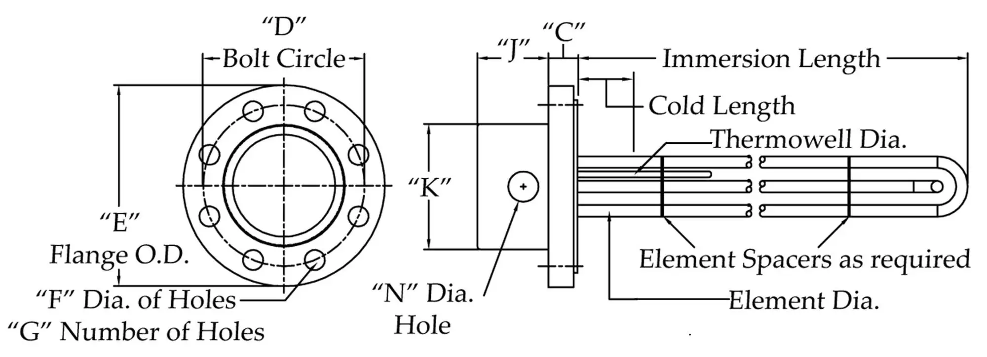 heater-datasheet