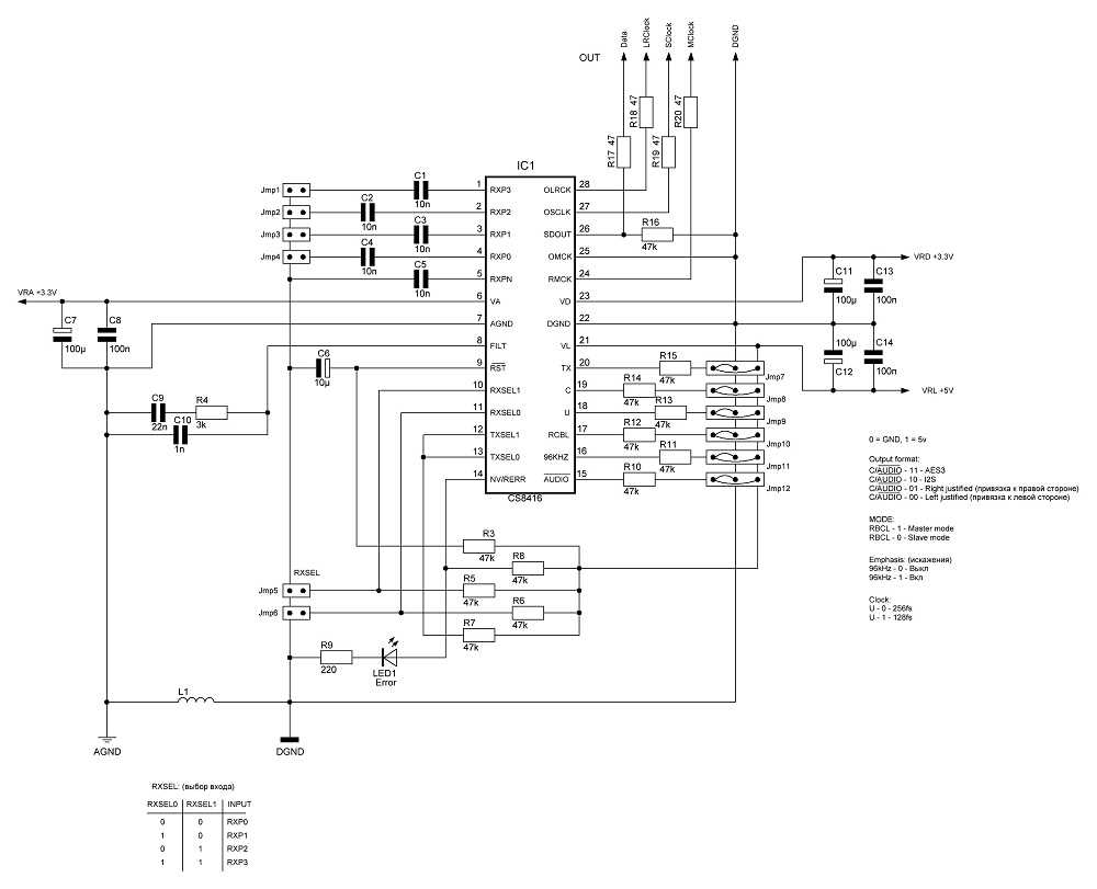 cs4398-datasheet