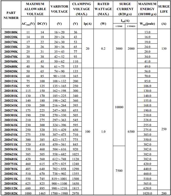 20d391k-datasheet