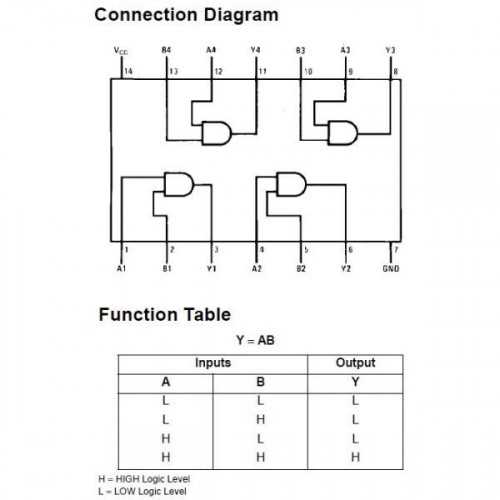 datasheet-74ls32