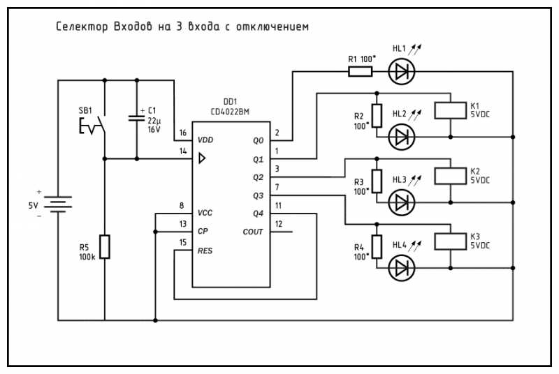 datasheet-selector