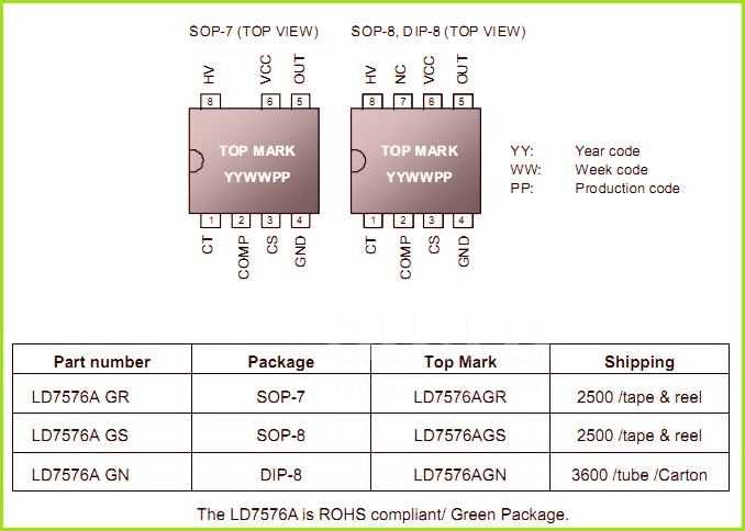 of4453-datasheet