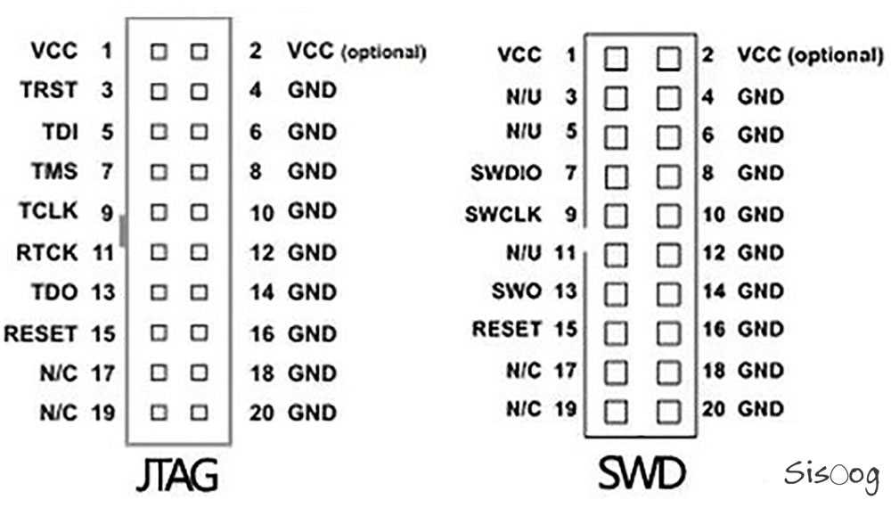jtag-datasheet