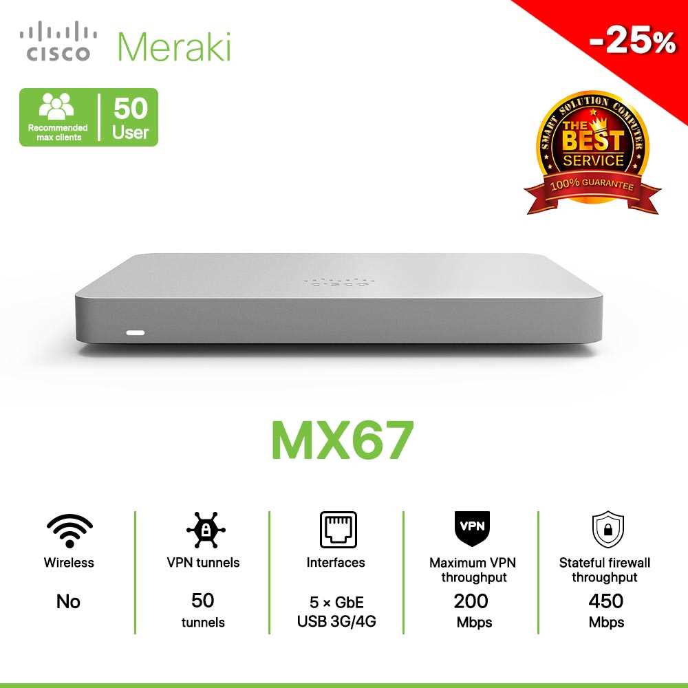 meraki-mx67w-datasheet