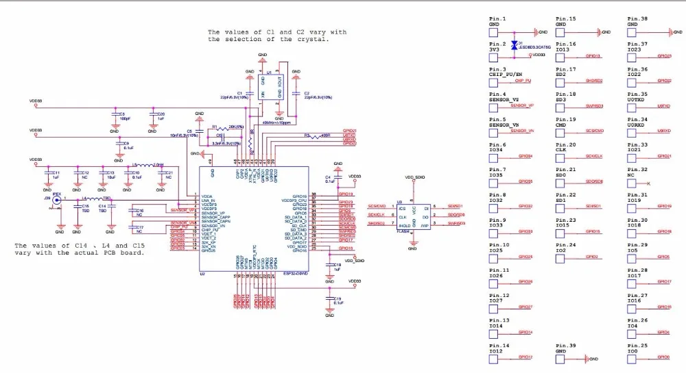 esp32-wroom-32u-datasheet