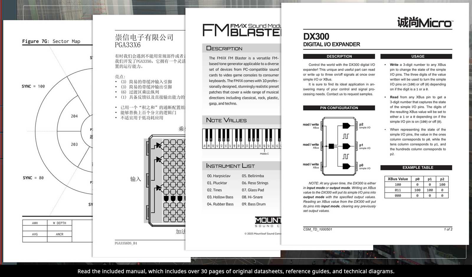 shenzhen-io-datasheet