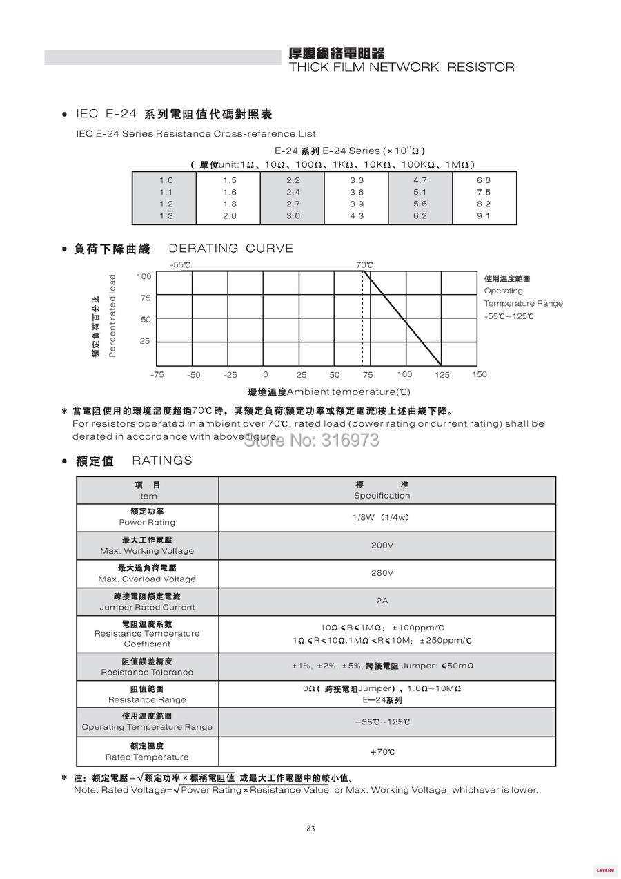 array-resistor-datasheet