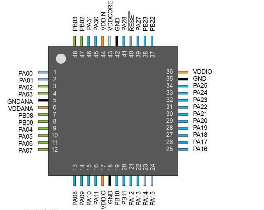 samd21g-datasheet samd21g-datasheet