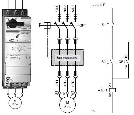 lub32-schneider-datasheet