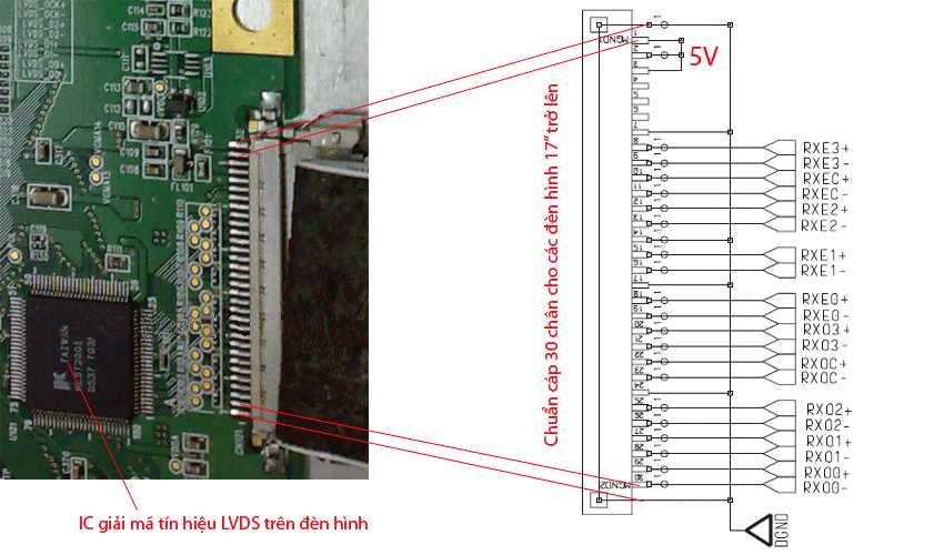 pic32mx340f512h-datasheet