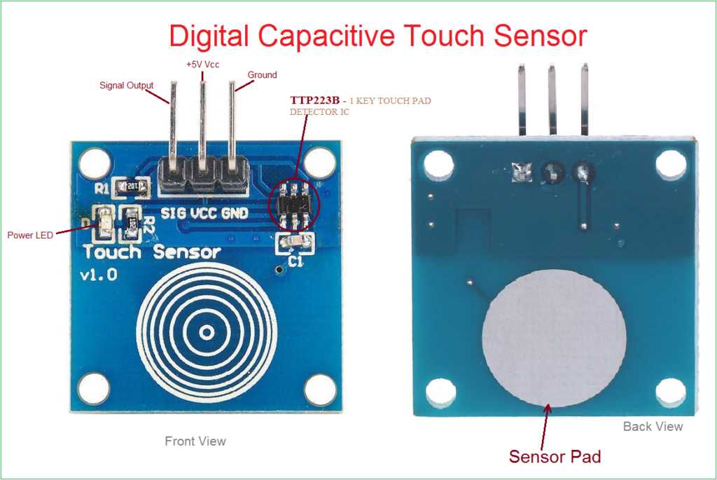 ping-sensor-datasheet
