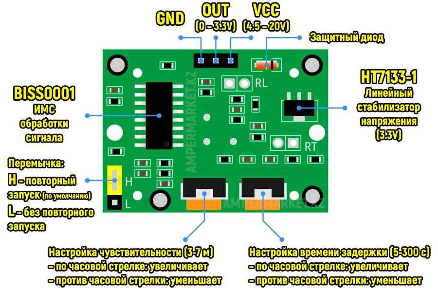 hc-sr501-datasheet