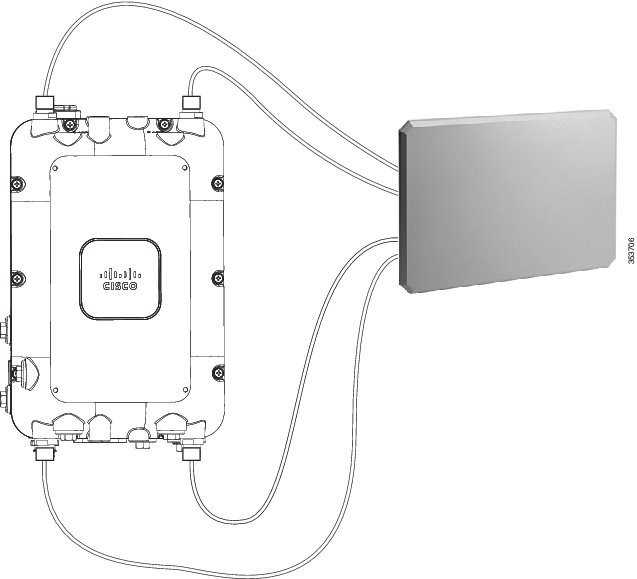 air-ant2588p3m-n-datasheet