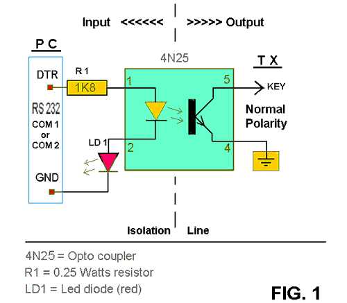 4n25-opto-isolator-datasheet