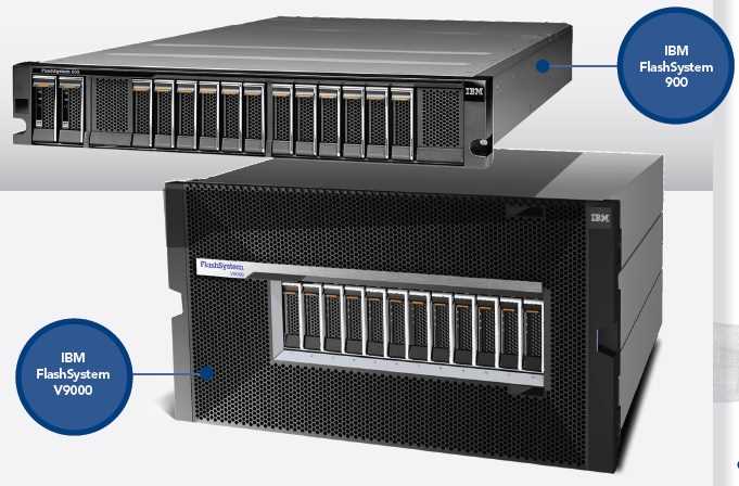 ibm-flashsystem-9150-datasheet ibm-flashsystem-9150-datasheet