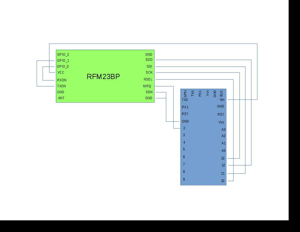 rfm69w-datasheet rfm69w-datasheet