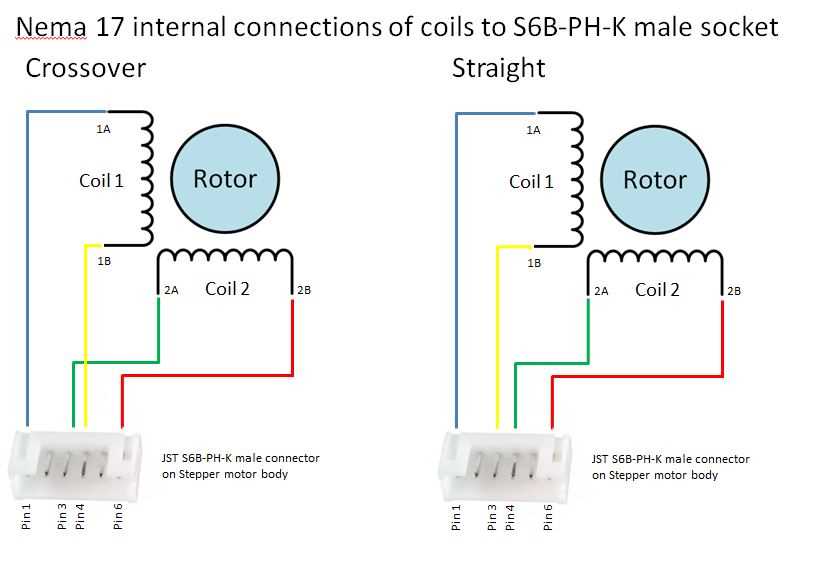 stepper-motor-nema-23-datasheet