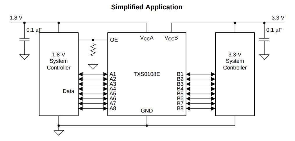 logic-datasheet