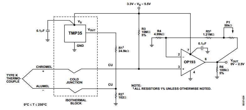 pt100-class-a-datasheet