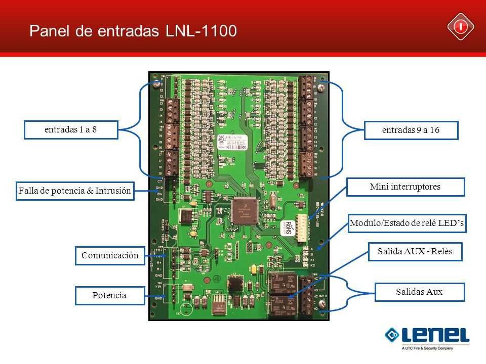 lnl-1300-s3-datasheet